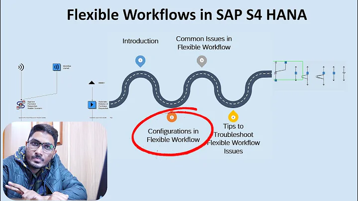 SAP Flexible Workflow Explained | Step-by-Step Guide for Beginners