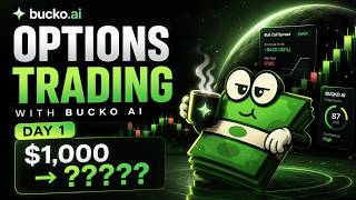 Options Trading with Bucko AI