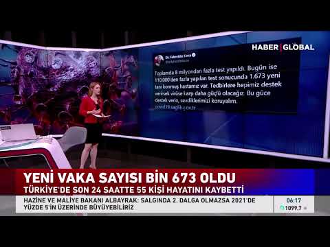 Melis Hazal Karagöz 10.09.2020 Perşembe  Türkiye'de Sabah, Haber Global, Koronavirüs günlük veriler