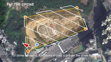 The effective use of drones in construction