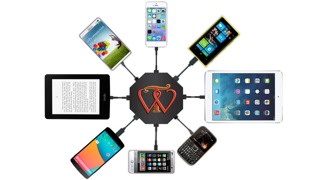 Smart Charging Cable iPhone and Android Phones Metal Braided Cable