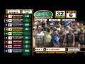 Canterbury Park 7-28-2021