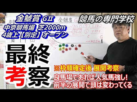 【金鯱賞2023】展開考察付き最終考察 各人気馬に合う展開とは