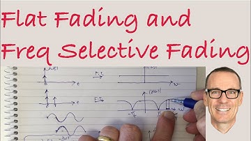 What are Flat Fading and Frequency Selective Fading?