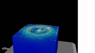 Houdini Fluid Simulations