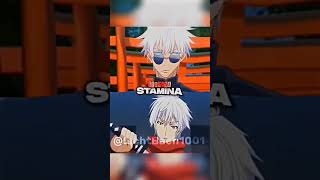 Satoru Gojo Vs Licht Bach