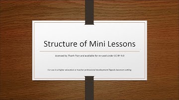 Structure of a Writing Mini Lesson