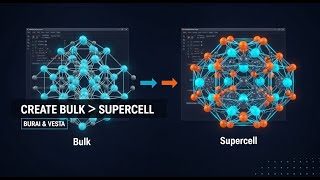 Create Supercell in Burai for Bulk | Materials Chemistry &amp; Engineering