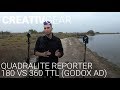 Creativgear  quadralite reporter 180 et 360 ttl avec felix barjou