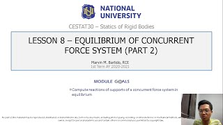 Statics of Rigid Bodies - Equilibrium of Concurrent Force System (Part 2)