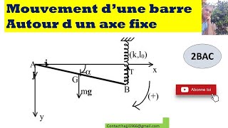 Rotation d une barre autour d un axe