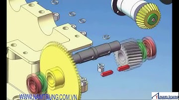 [Động cơ giảm tốc] Cấu tạo của động cơ giảm tốc