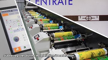High-Precision Flexographic Printing Machine | Register Control Demo | Multi-functional Flexo Press