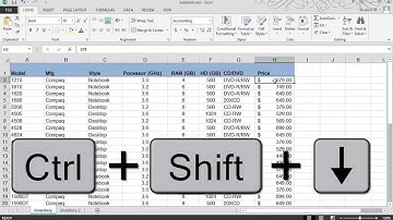 Excel 2013: Conditional Formating