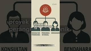 Kejati Sulteng Obrak-abrik PUPR Parimo, Sinyal Tersangka Proyek Jalan Kian Dekat