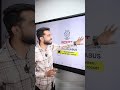 NCERT  2025 EXAM SYLLABUS  #latestgovtjob #jobs #govtjobs