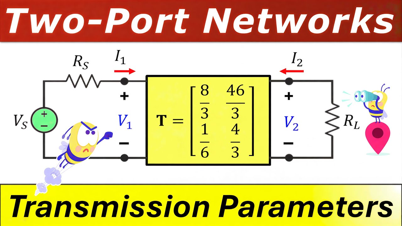 ⚡Two-Port Networks 🚀 Transmission, Impedance, Admittance & Hybrid ...