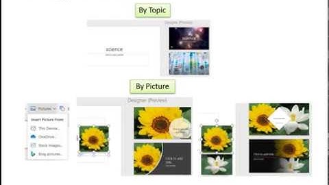 Asynchronous Workshop-PowerPoint Strategies for Creating Presentations for Online Learning