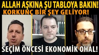 ALLAH AŞKINA ŞU TABLOYA BAKIN! KORKUNÇ BİR ŞEY GELİYOR! DOLARDA PATLAMA! SEÇİM ÖNCESİ EKONOMİK OHAL!