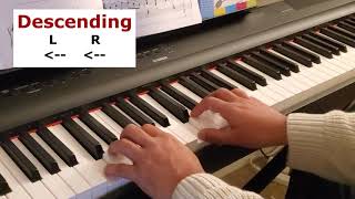 How to play Formula Patterns | C Major | 2 Octaves