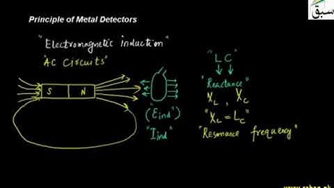 41 Principle of Metal Detectors | 12th Physics | 5th Chapter