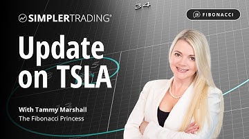 Fibonacci Trading: Update on TSLA | Simpler Trading