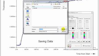 Fitting of binding kinetics / EL X-02 B III Submonolayer Ellipsometer