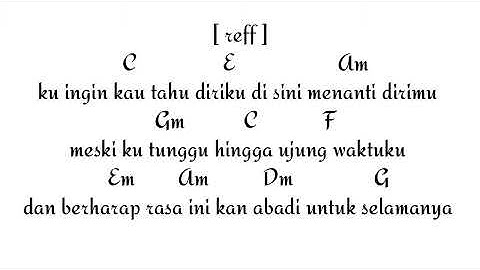 Thumbnail of UNGU - CINTA DALAM HATI (CHORD GITAR)