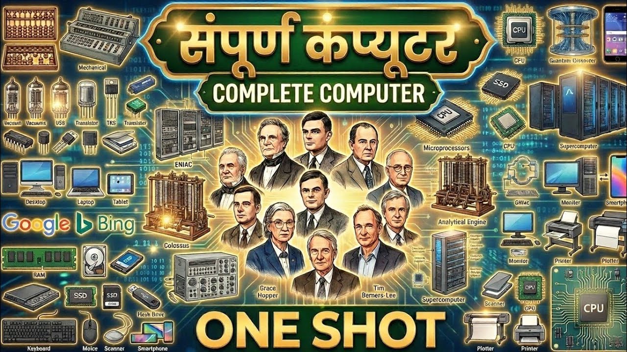 Computer One Shot Marathon Class 💻 | कंप्यूटर Complete Basics से ...