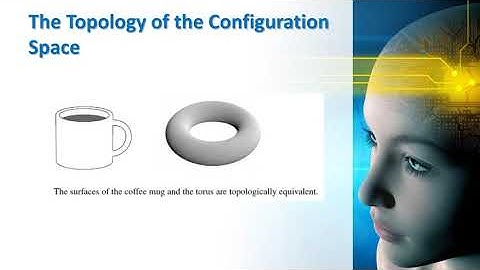 Topology of Configuration space