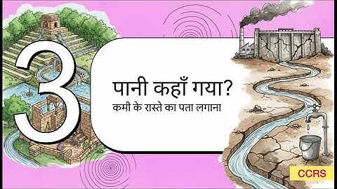 Class 5th EVS || Ch-6 || EVERY DROP COUNTS || VIDEO || Book explainer series #ncert #scert #ccrs 