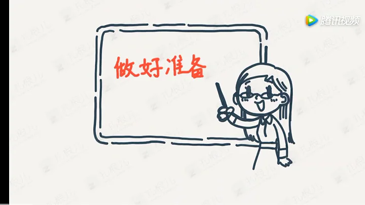 学画思维导图 - 天天要闻