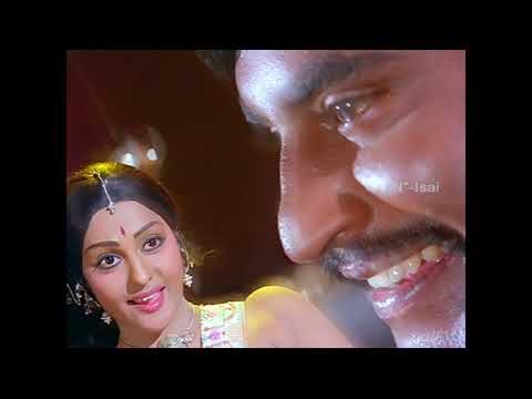 கண்மணியே காதல் என்பது| Kanmaniye Kadhal Enbathu Hd Video Songs| Tamil Romantic Songs|
