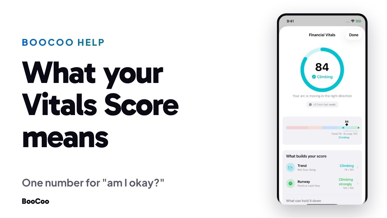Video: what your Vitals Score means in BooCoo
