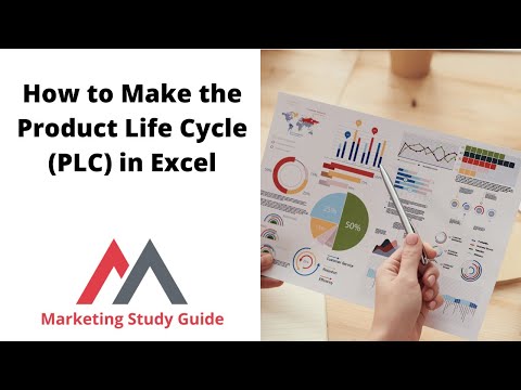 Product Life Cycle Chart Excel