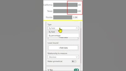 Power BI: How to fix the data labels overlapping the bars?