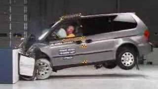 odyssey honda crash test 2004 1999 iihs
