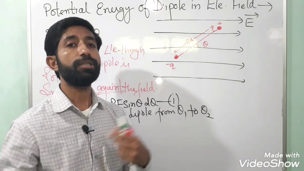 Potential Energy of Dipole in External Electric Field - YouTube