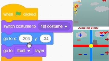 Learn to create SCROLLING BACKGROUND using Jumping Bingy Game on Scratch (ENGLISH)
