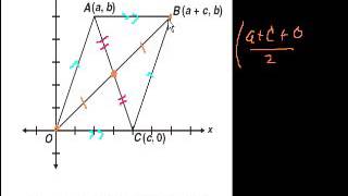 CA Geometry: Compass construction | Worked examples | Geometry | Khan Academy