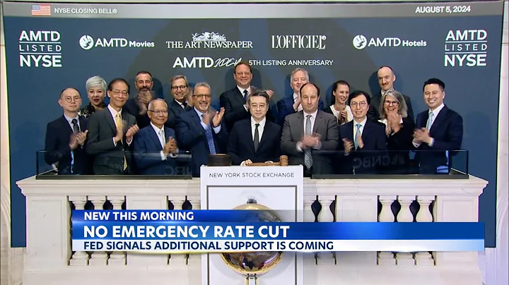 Fed Reserve signals no emergency rate cut despite significant market change