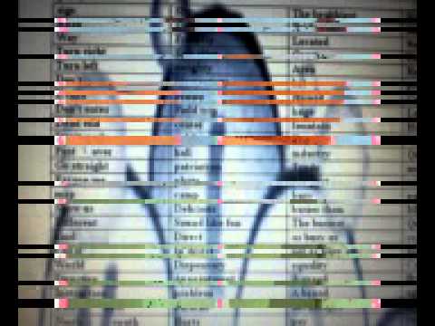 احتفال معلمة الانجليزي مها الظفيري المتوسطه 10بحفر