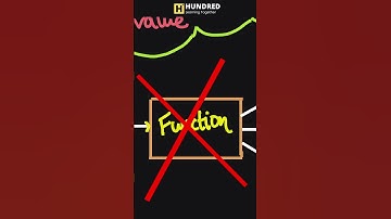 What is a function in Maths | | Class 10 Samacheer | Chapter 1in Tamil