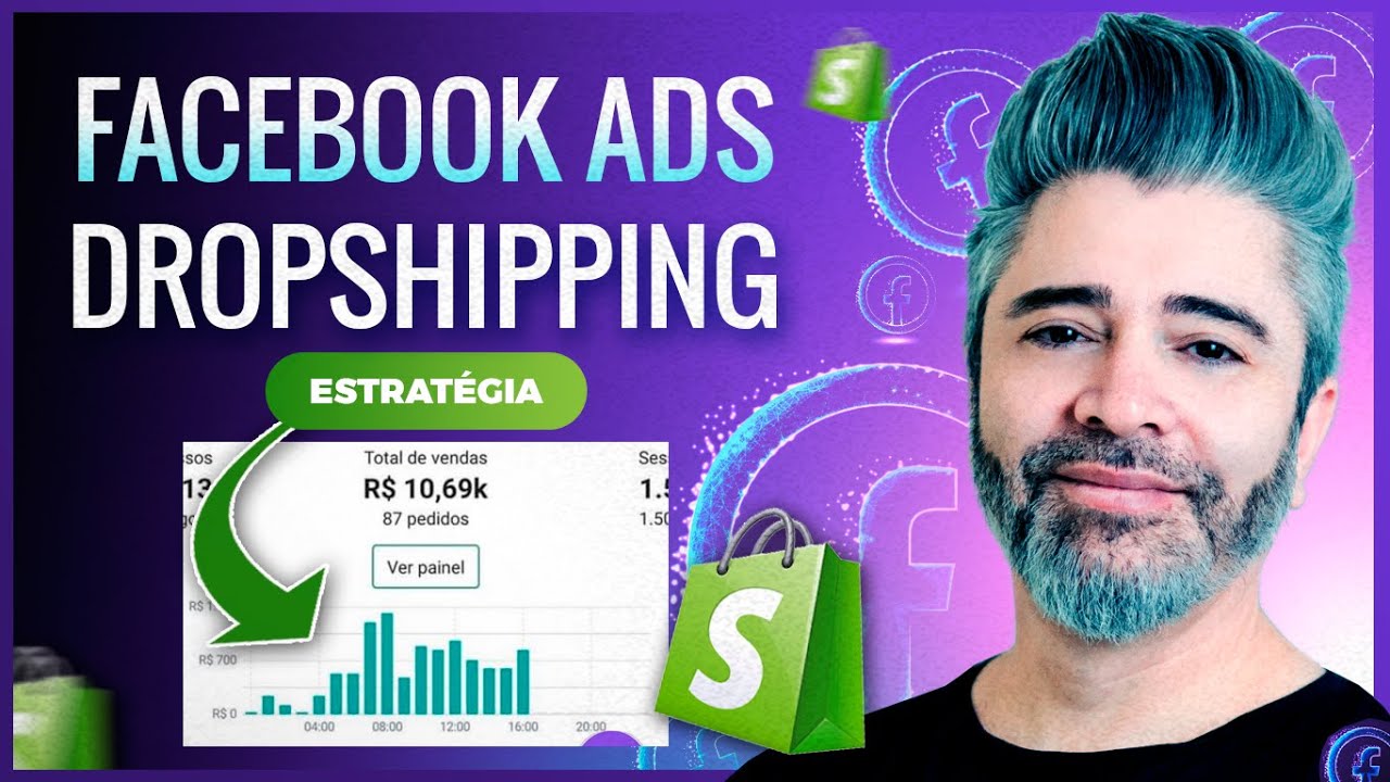 Facebook Ads Para Dropshipping (Tráfego Pago para Dropshipping na Shopify – Tutorial Passo a Passo)