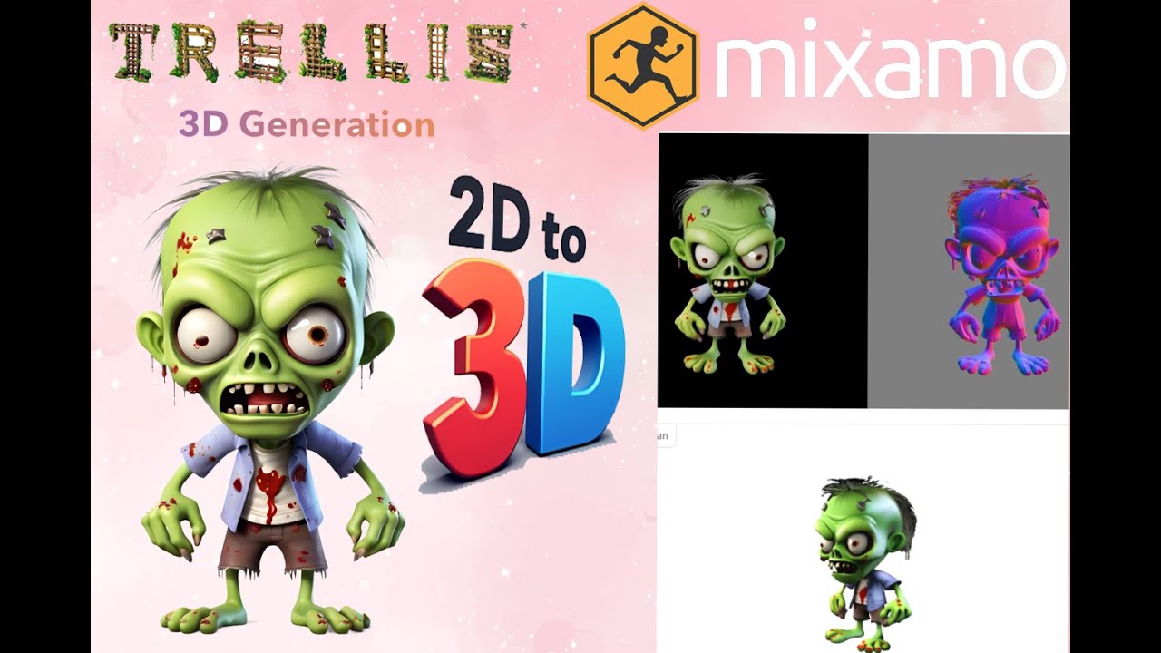 Blender+ Trellis + Mixamo create and animate character 10 min - YouTube