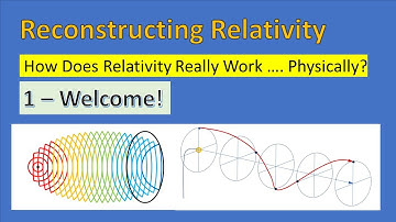 Reconstructing Relativity - Welcome!
