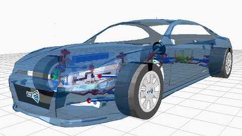 SIMPACK Multibody Simulation (MBS) - Driveline - Drivetrain Shuffle