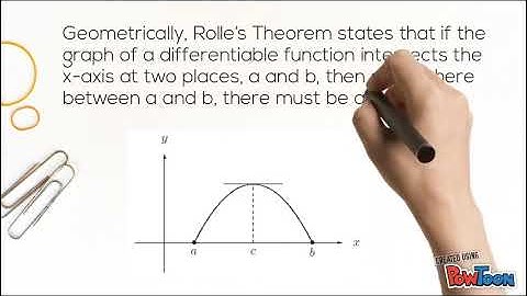 Mean Value Theorem