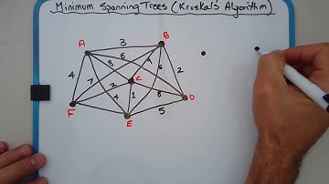 How to find a minimum spanning tree in a network graph using Kruskal