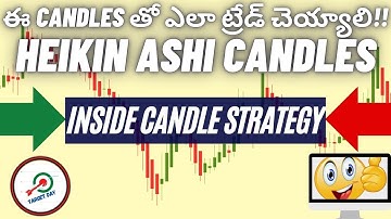 Hikien Ashi Inside Candle strategy with logic setup |Targetday | Telugu